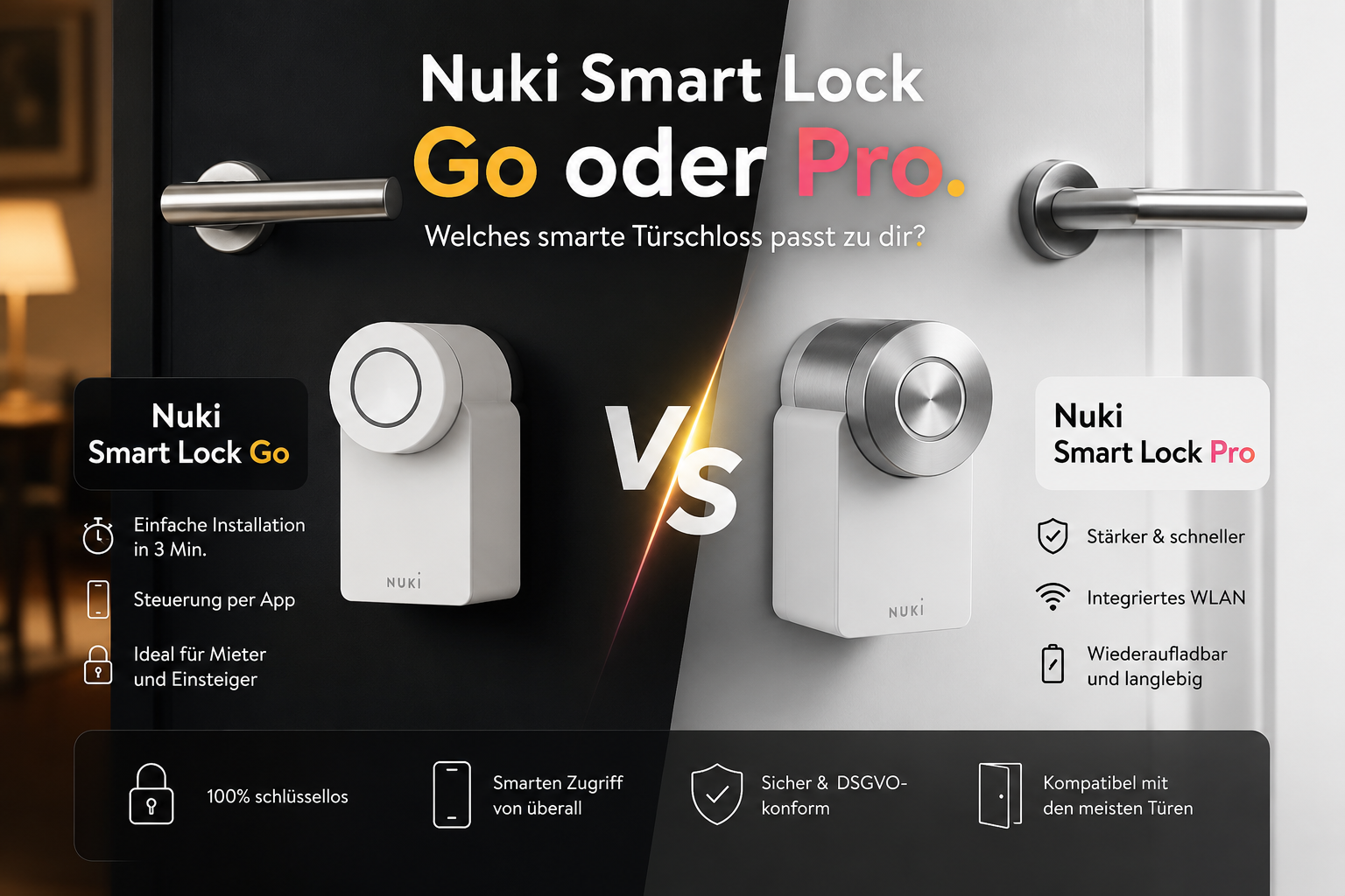 Nuki Smart Lock Go oder Nuki Smart Lock Pro Vergleich 2026 – smartes Türschloss für Mietwohnung, Eigenheim und Airbnb