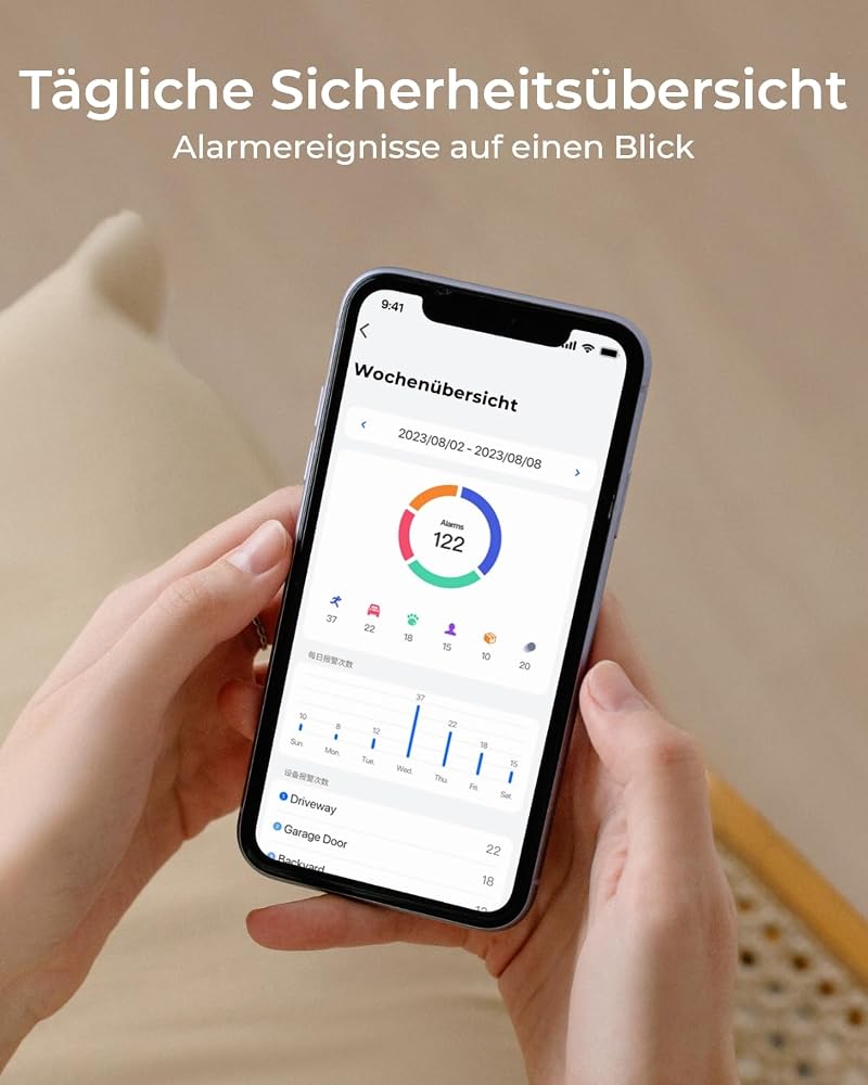 Reolink Home Hub mit verschlüsseltem lokalem Speicher als Alternative zur microSD-Karte in Reolink Überwachungskameras