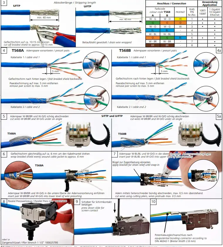 Farbcode-Tabelle T568A und T568B für AMJ RJ45 Keystone Module mit Pin-Belegung und Montage-Schritten 3 bis 10.