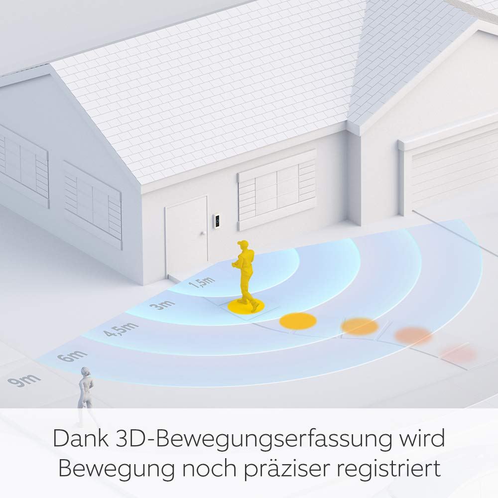 Installationsposition der Ring Videotürklingel Pro Kabel neben der Wohnungstür – schmaler vertikaler Erfassungsbereich für DSGVO-Konformität